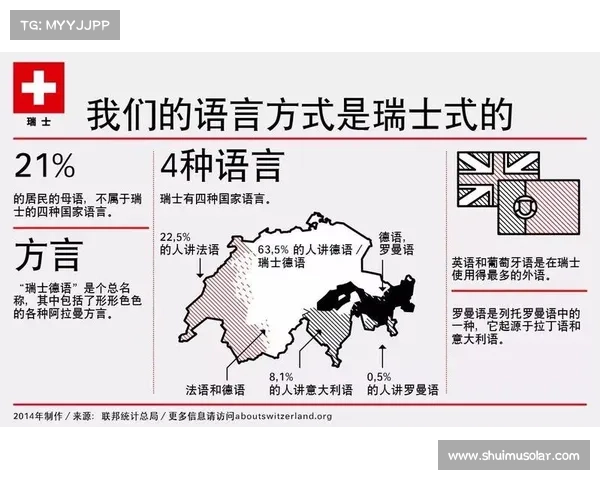 从语用与语境角度探析巴舒亚伊语言使用特征与文化内涵