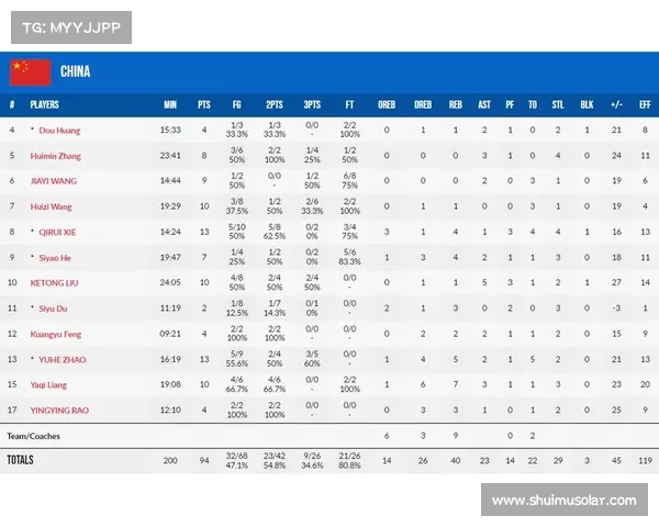 中国队在亚洲杯比赛中的赛程安排及重要对战分析